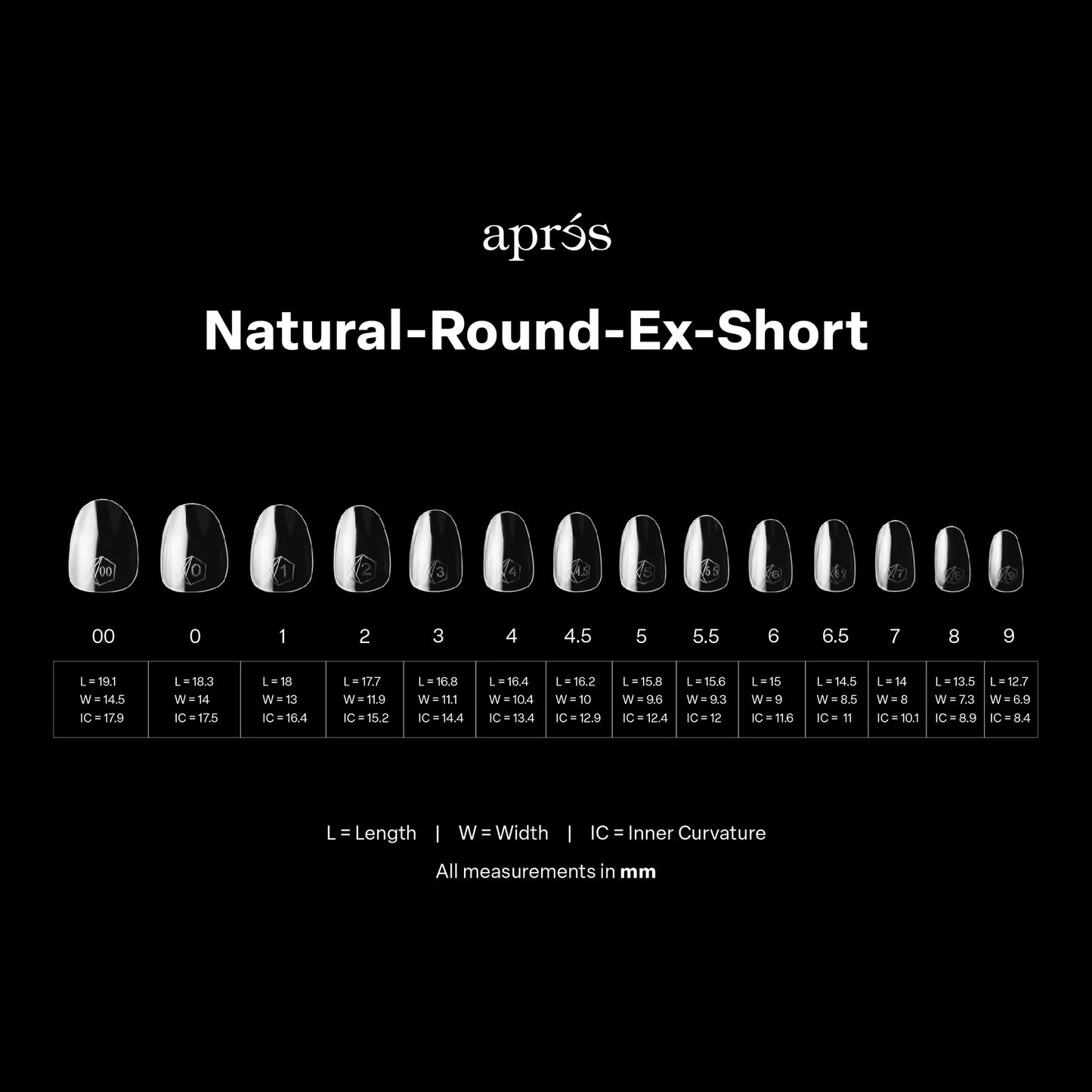 GEL-X® Natural Round (600PCS)